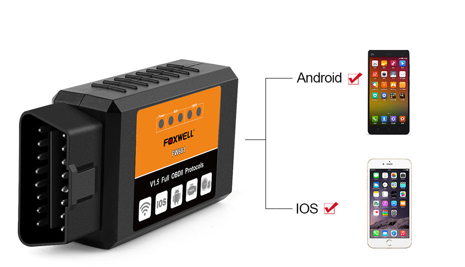 FOXWELL OBD2 WIFI ELM327 V 1.5 Auto Scanner For IOS Android