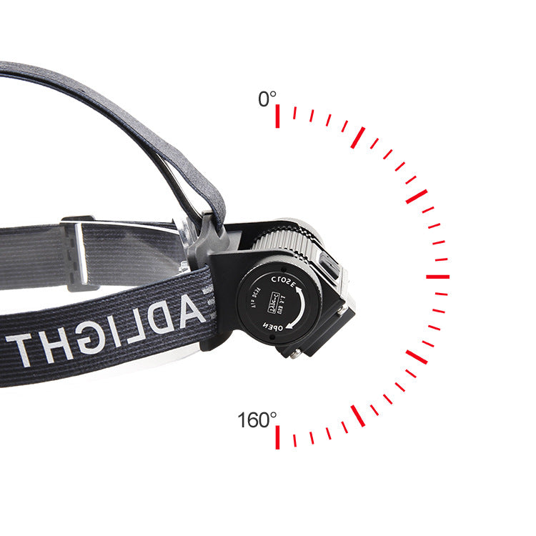 Head-mounted USB Led Charging Light