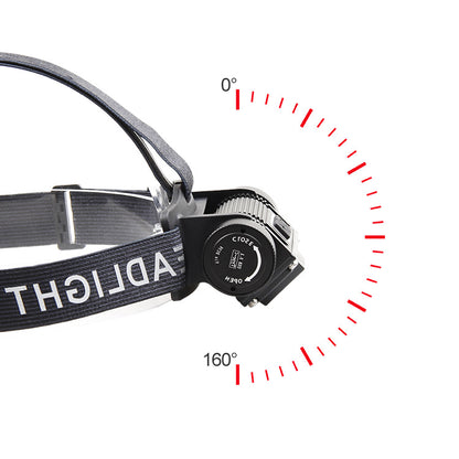 Head-mounted USB Led Charging Light