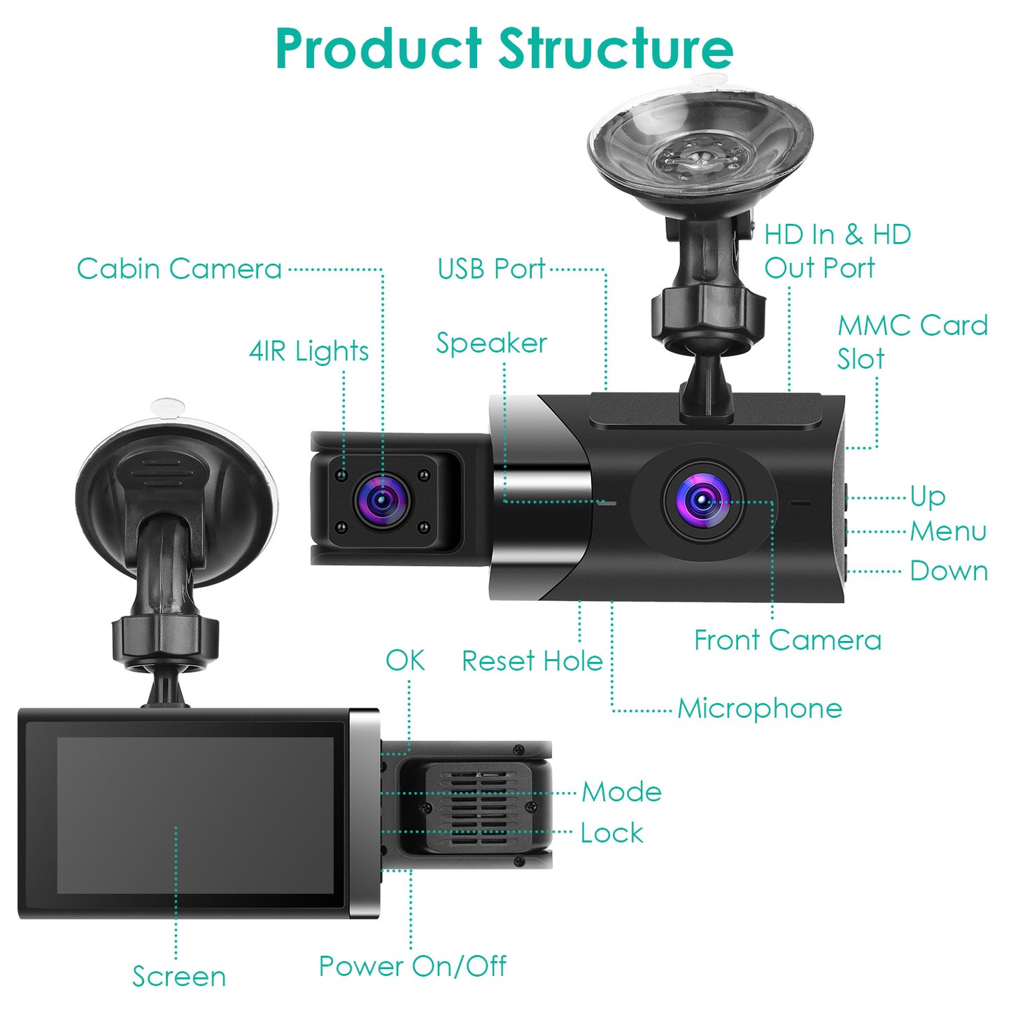 2K Car DVR 3 Channel Dash Cam Camcorder Camera Recorder With 140 Degree Angle GPS WiFi Night Vision G-sensor Loop Recording Parking Monitor