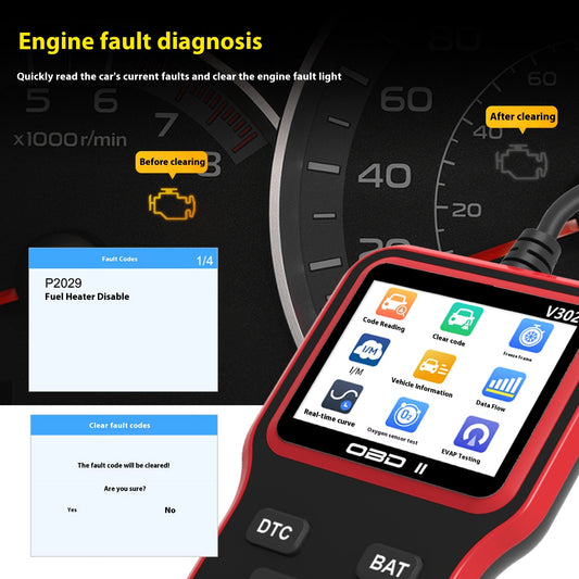 V302 OBD2 Color Screen With 8 Languages Scanner Reader
