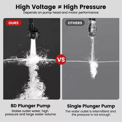 Portable Cordless Car Pressure Washer Water High Jet Wash Cleaner Gun And 2 Battery